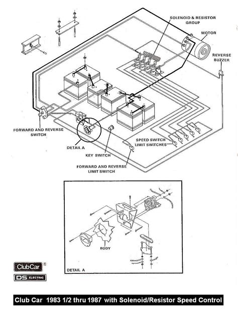 club car ds electrical box|club car ds parts diagram.